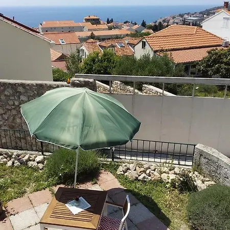 Mir Dubrovnik